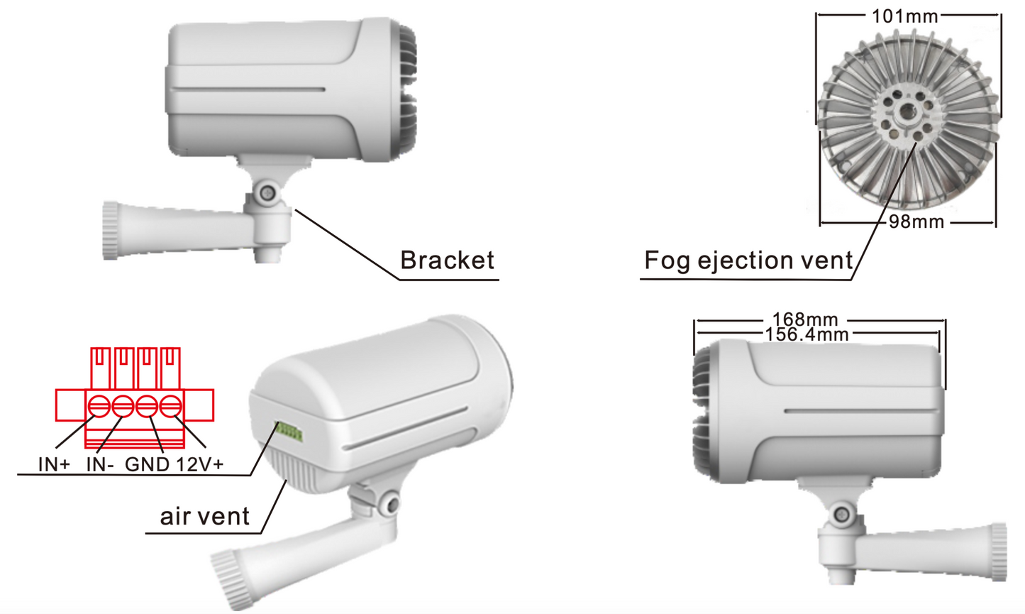 Iron Fog Core Security System