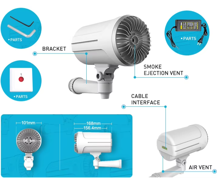 Diagram of a smoke ejection vent system with labeled parts on a blue background